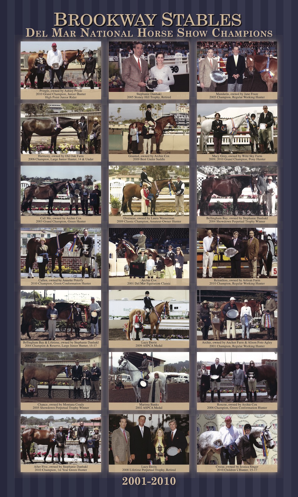 del mar national horse show champions