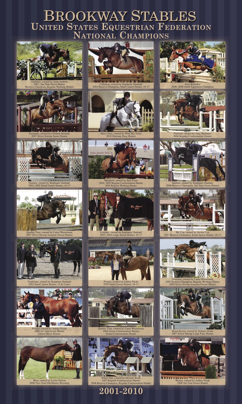 USEF national champions